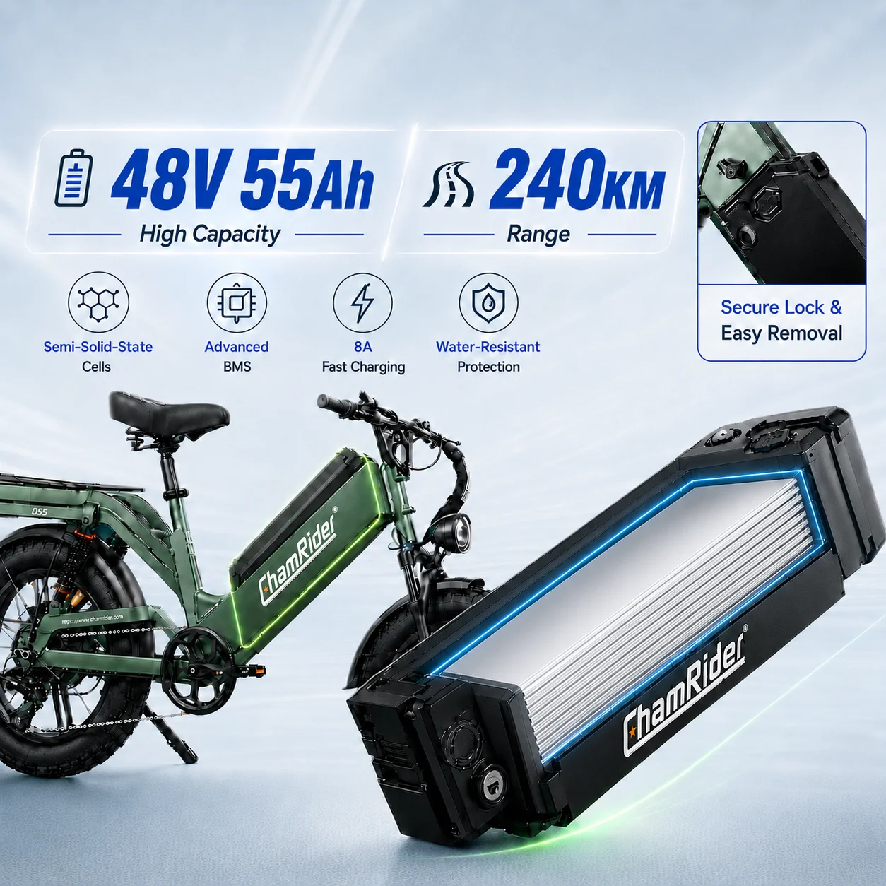 ChamRider D55 48V 55Ah Long-Range Cargo E-Bike – Up to 240KM Range | 80Nm Torque | Dual Suspension