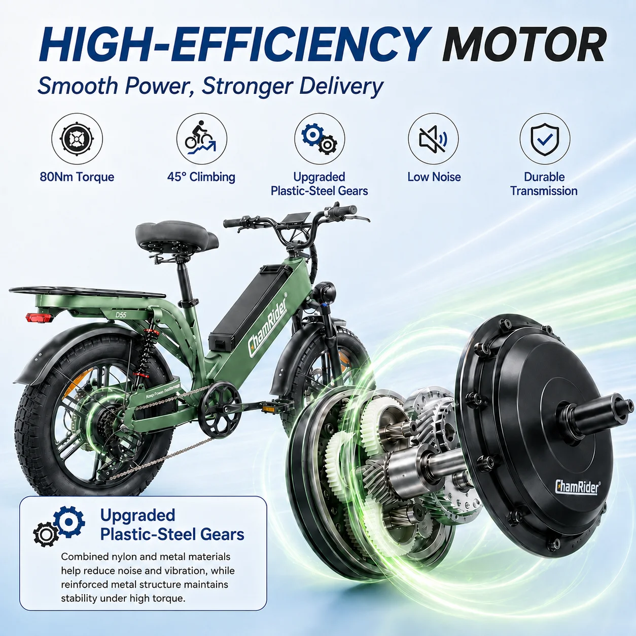 ChamRider D55 48V 55Ah Long-Range Cargo E-Bike – Up to 240KM Range | 80Nm Torque | Dual Suspension